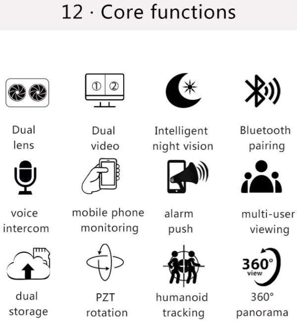 CAM-IP6MP-Q3 GMB kamera 6 mpix microSD iCSee xmeye Two-way voice 2x3,6mm SIJALICNO GRLO E27 *2195