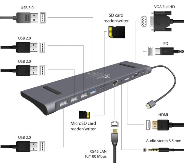 A-CM-COMBO11-01 Gembird USB Type-C 11-in-1 multi adapter USB hub+HDMI+VGA+PD+card reader+LAN+3,5mm A