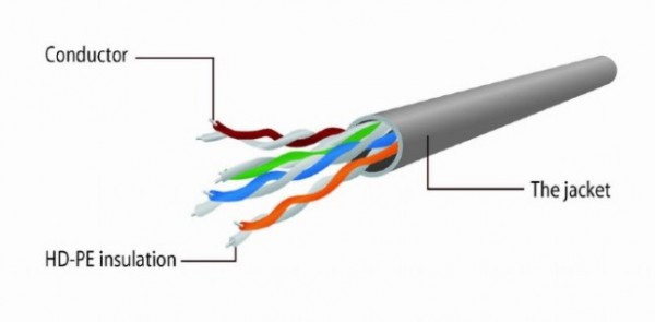 PP12-1M/R Gembird Mrezni kabl, CAT5e UTP Patch cord 1m red