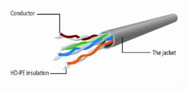 PP6U-1.5M/Y Gembird Mrezni kabl, CAT6 UTP Patch cord 1.5m yellow