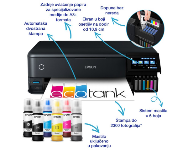 EPSON L8180 EcoTank A3 ITS (6 boja) Photo multifunkcijski štampač 